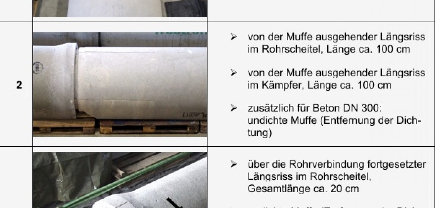 Rohrschäden Beton DN 300